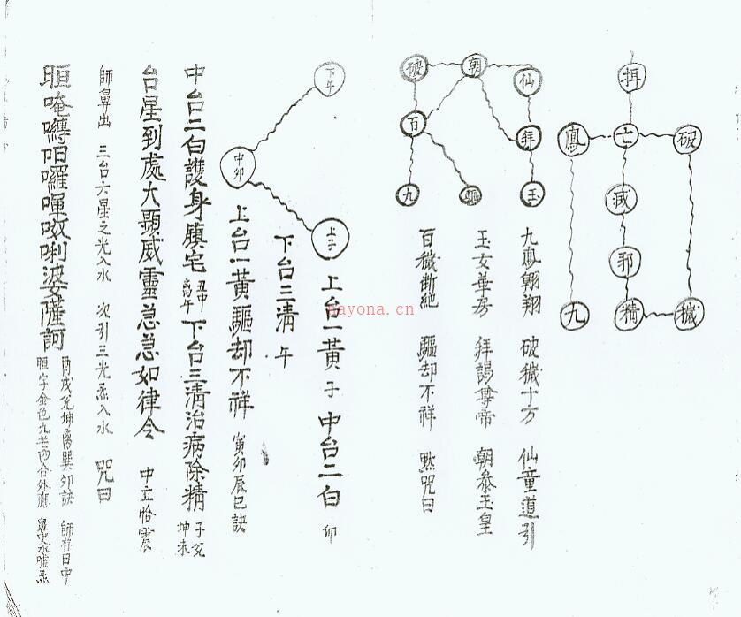 正一清微灵宝秘练一宗.pdf 符咒秘本百度网盘下载百度网盘资源(正一清微灵宝秘练一宗)