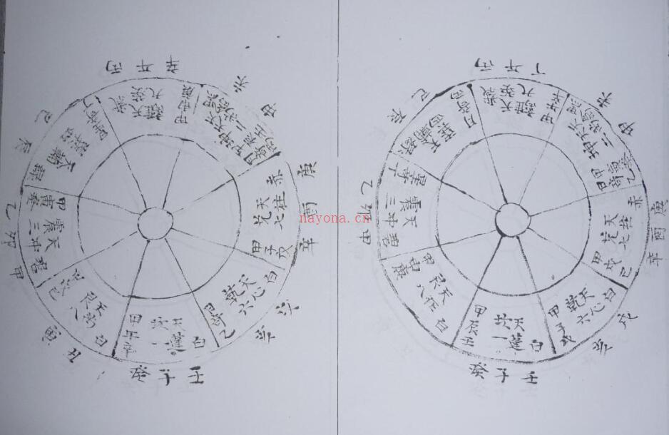 奇门古籍：时奇秘诀 奇门遁甲 264页.pdf百度网盘资源(古籍奇门五总龟价格)