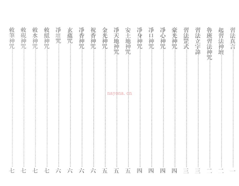 鲁班经符法经文册-残.贫.孤合本62页百度网盘资源(鲁班经符法经文册 残贫孤合本电子版)