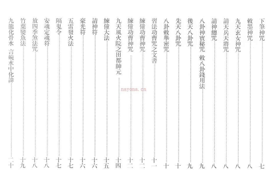 鲁班经符法经文册-残.贫.孤合本62页百度网盘资源(鲁班经符法经文册 残贫孤合本电子版)