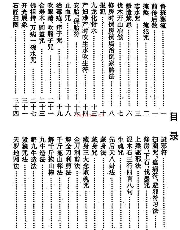 鲁班全书上下册92页+57页-正宗鲁班符咒全书教.pdf百度网盘资源(鲁班全书电子版)