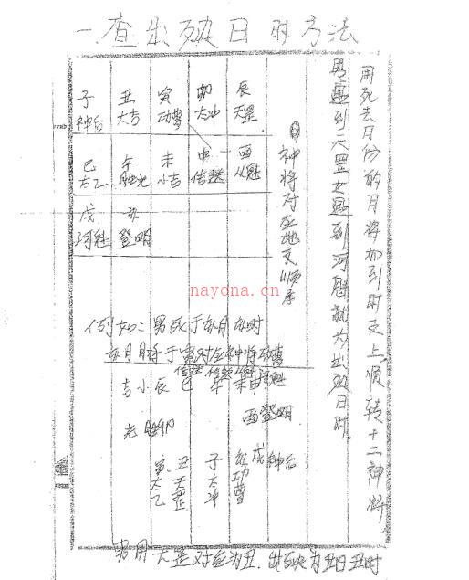 开死葬日子查镇物秘法.pdf百度网盘资源