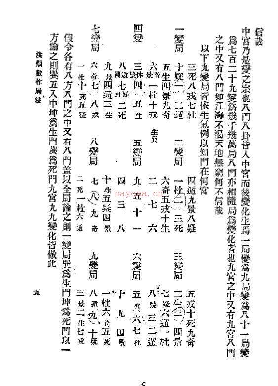 洪烟真诀.pdf 易经占卜命理数术百度网盘下载百度网盘资源(洪烟真诀是什么)