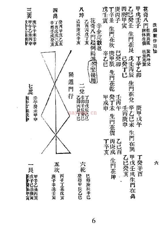 洪烟真诀.pdf 易经占卜命理数术百度网盘下载百度网盘资源(洪烟真诀是什么)