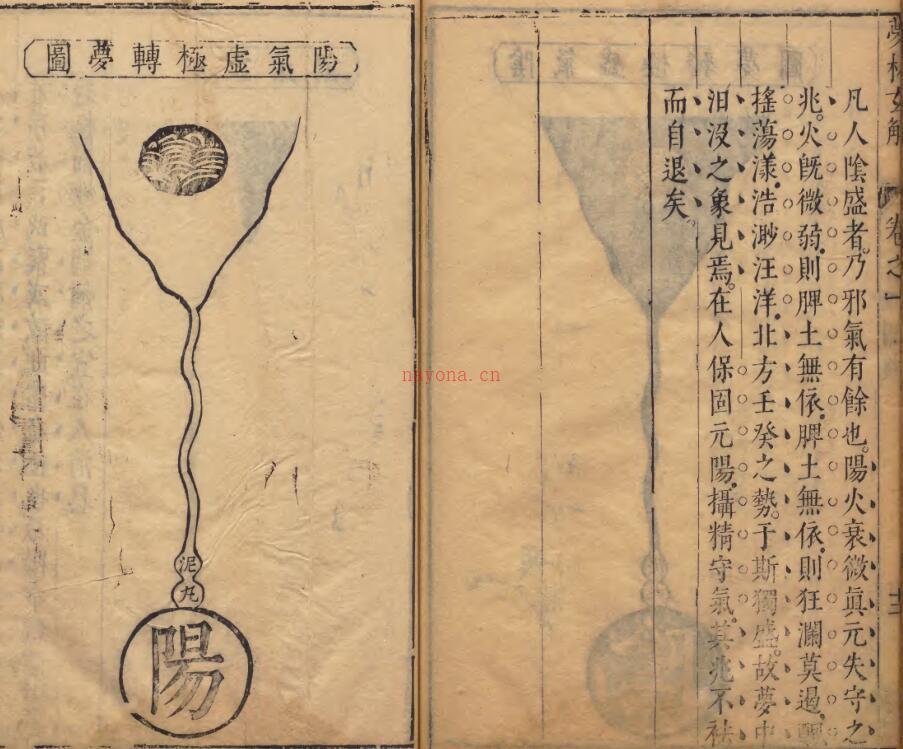 梦林玄解  编者邵雍（宋）／补订者陈士元（明）明崇祯09年刊本百度网盘资源