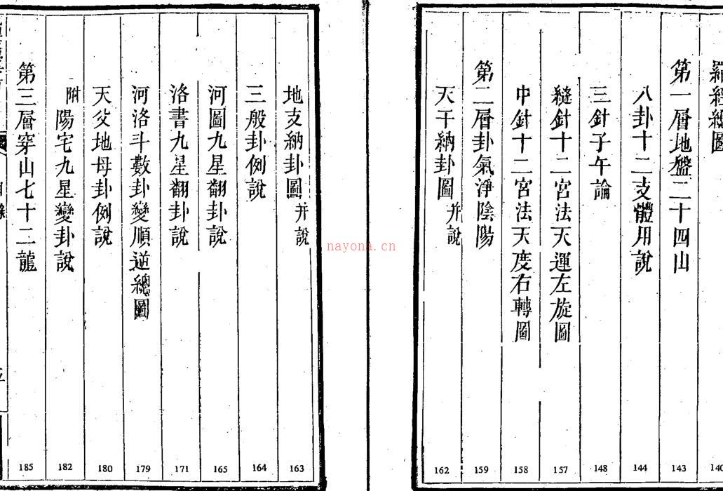 最为正宗的四大局《纪理末学（清晰木刻版）》.pdf 地里末学玄空风水学百度网盘资源