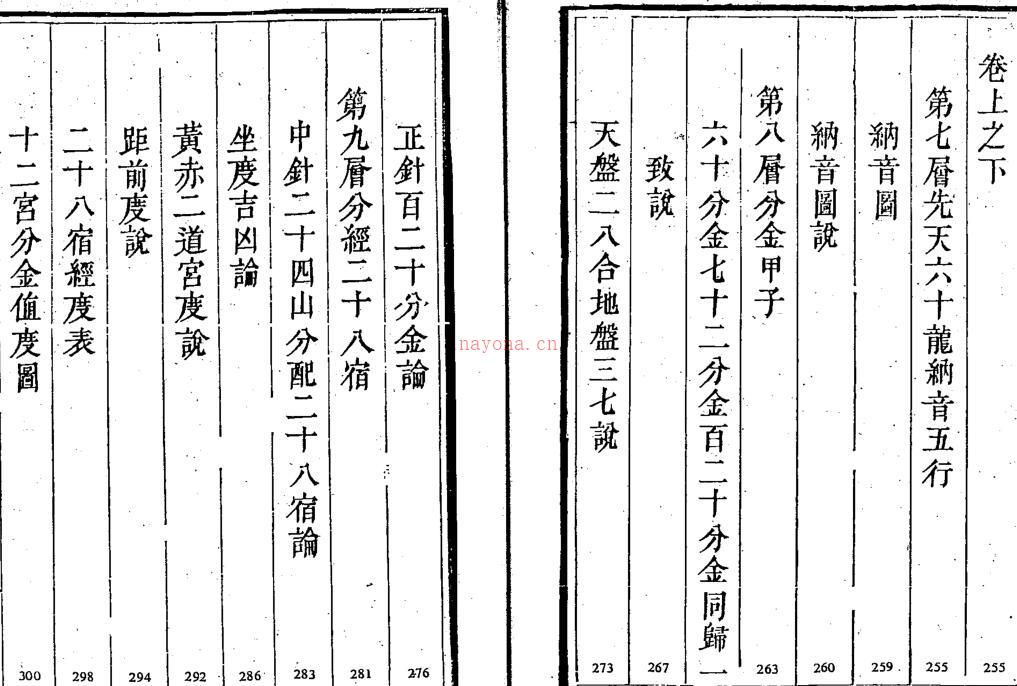 最为正宗的四大局《纪理末学（清晰木刻版）》.pdf 地里末学玄空风水学百度网盘资源