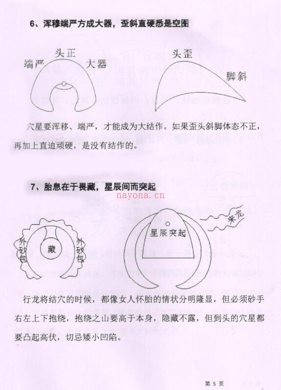 五行大卦阴宅.pdf百度网盘资源(阴宅立向用什么五行)