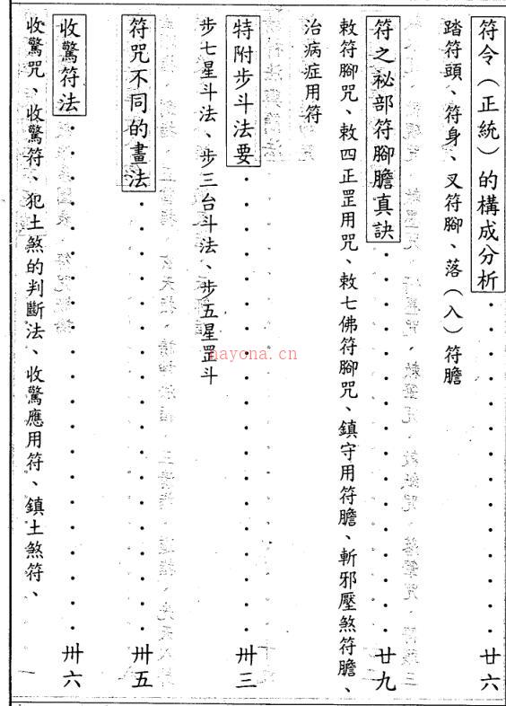 许道仁-综合符咒讲义(完整).pdf百度网盘资源(许道仁高级符咒讲义)