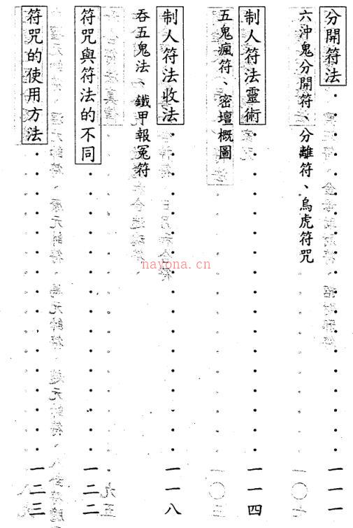 许道仁-综合符咒讲义(完整).pdf百度网盘资源(许道仁高级符咒讲义)