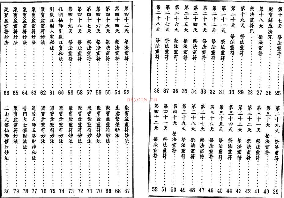 聚宝盆祈福秘法.pdf 符咒法术秘本百度网盘资源(聚宝盆祈福秘法灵符图片)