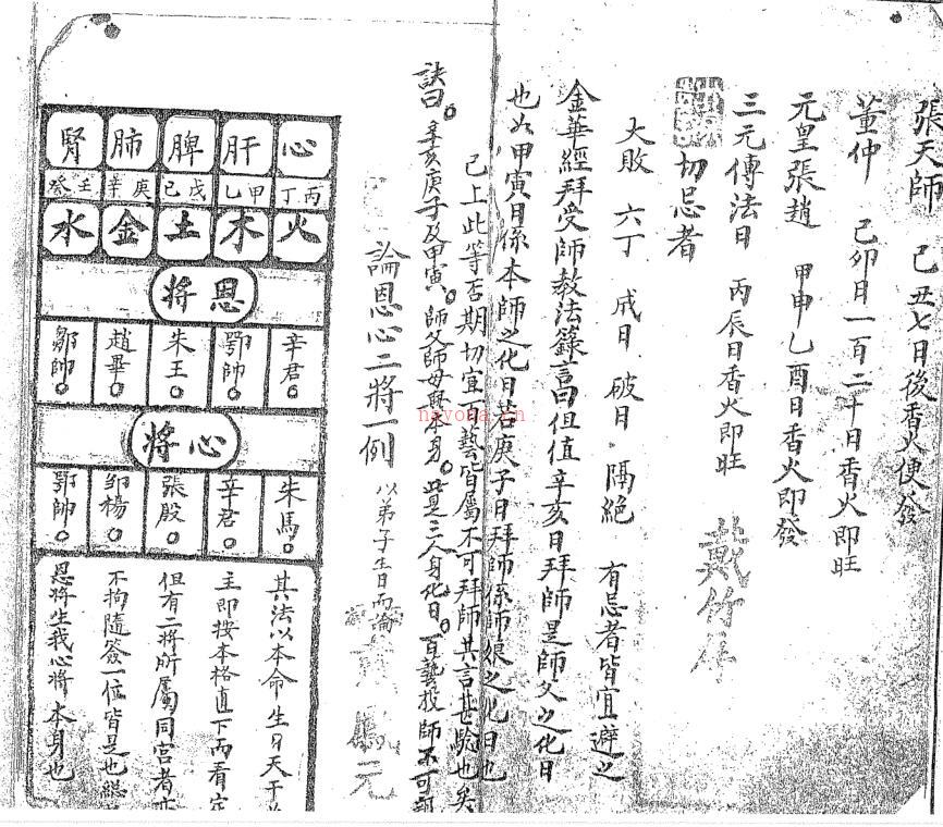 清微传度分环饮丹行移.pdf 民间手抄符咒法本百度网盘下载百度网盘资源(清微传度分环饮丹行移)