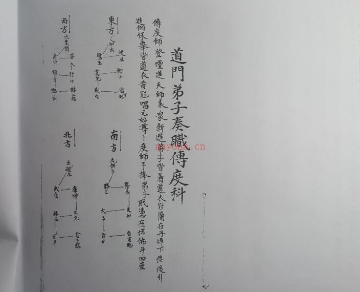 道门弟子传度奏职仪百度网盘资源(道门弟子奏职传度科)