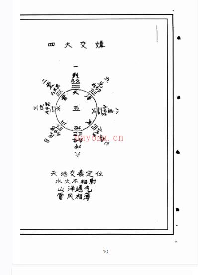 641三僚三元综合资料PDF 杨公风水馆藏书