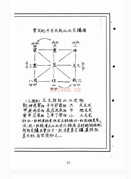 641三僚三元综合资料PDF 杨公风水馆藏书