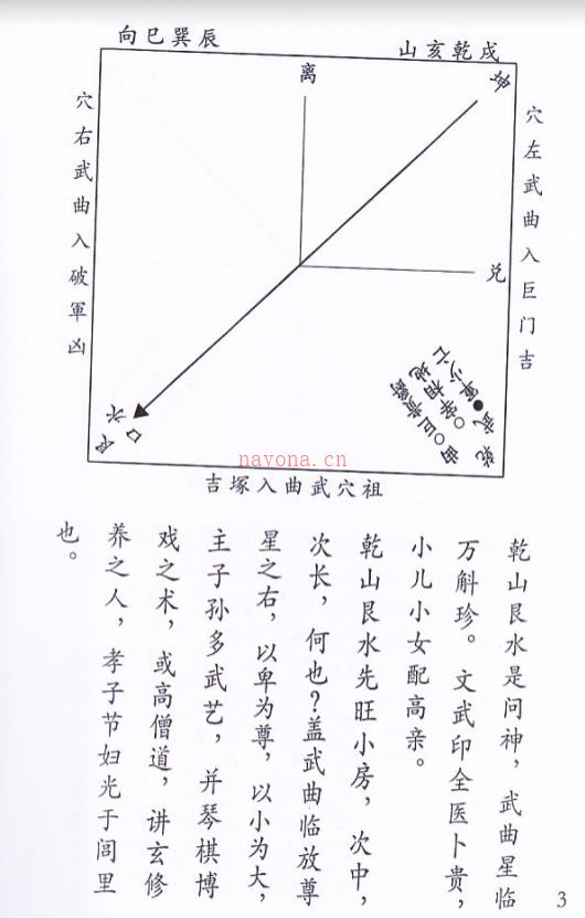 290反九宫水图表教程六十四页 (九宫砂水图)