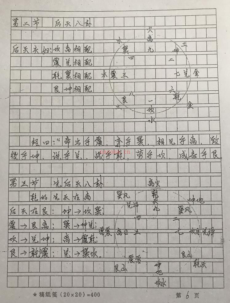 463韦冠成韦氏天星风水课堂教材笔记手写92页 价值39800培训班课堂教材笔记 (韦氏天星风水韦冠成视频)