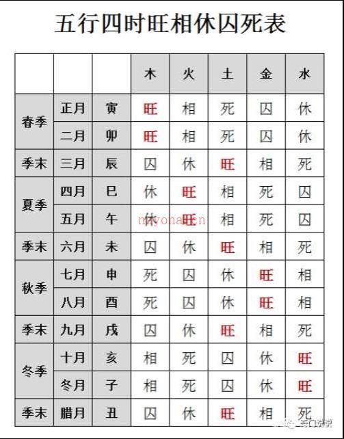 389三秒速断预测法 三秒定吉凶 三秒定成败 视频+图表 (三秒速断吉凶)