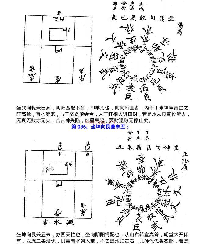 杨公先师阳宅神断妙诀百度网盘资源(杨公先师阳宅神断妙诀)