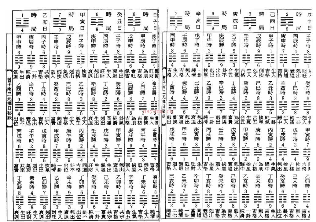 曾王君2009年曾子南宗师三元地理择日通胜便览百度网盘资源