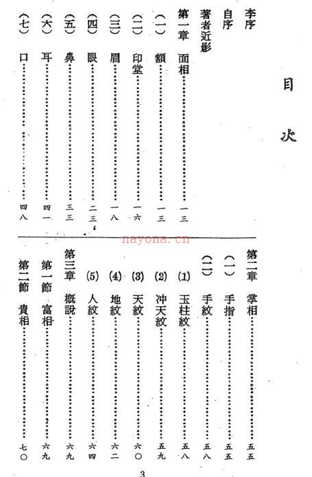 曾子南-地理与人相.地理与人物合编百度网盘资源(曾子南三元地理择日讲义)