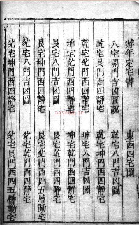 阳宅必用1821百度网盘资源(阳宅必用这书怎么样)