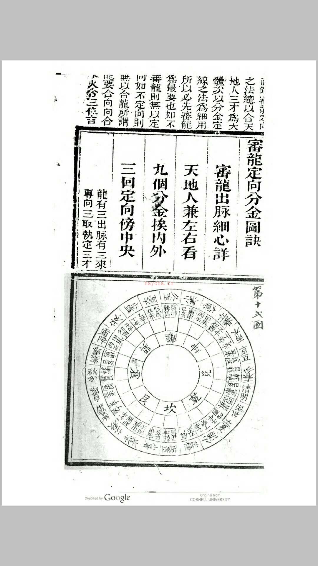 辨正图诀增解(清) 戴礼台着 戴洪润直解百度网盘资源