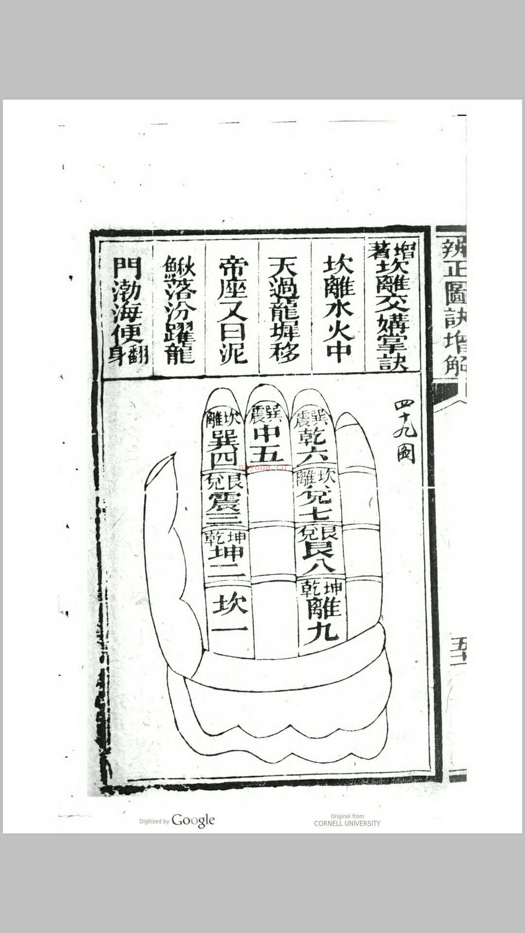 辨正图诀增解(清) 戴礼台着 戴洪润直解百度网盘资源