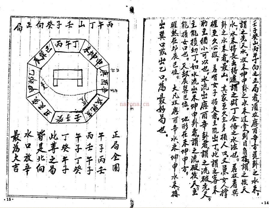 正三元杨公心法-干坤国宝百度网盘资源(正三元杨公心法乾坤国宝)