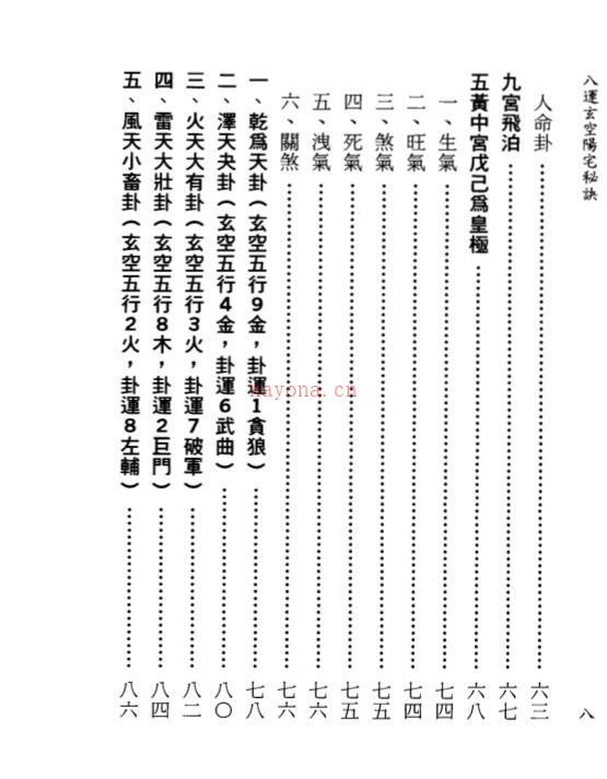 李哲明《八运玄空阳宅秘诀》百度网盘资源(李哲明玄空六法)