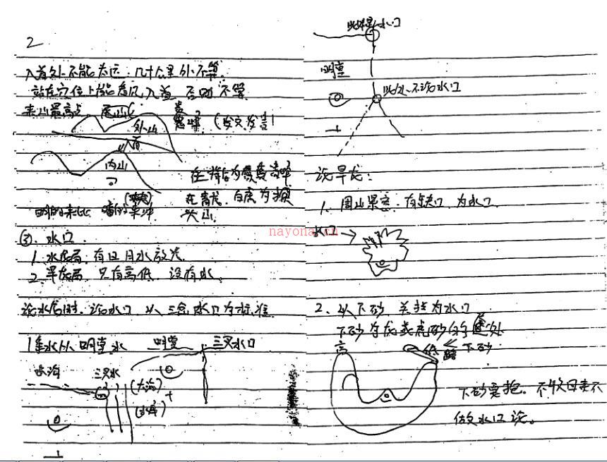 廖民生-08年玄命风水面授笔记百度网盘资源