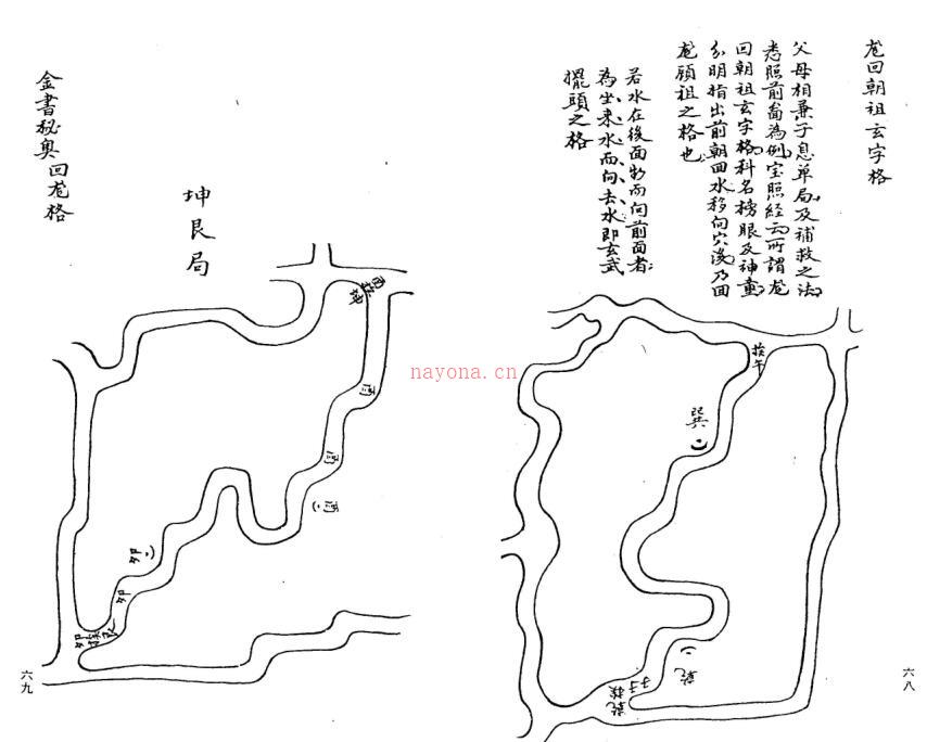 杨筠松 蒋大鸿 玄空大五行真传口诀百度网盘资源