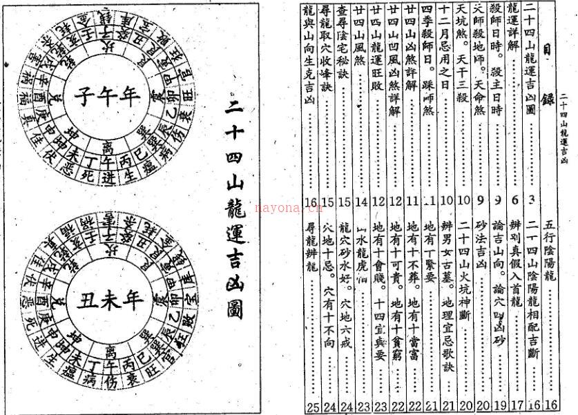 杨救贫 二十四山龙运吉凶百度网盘资源