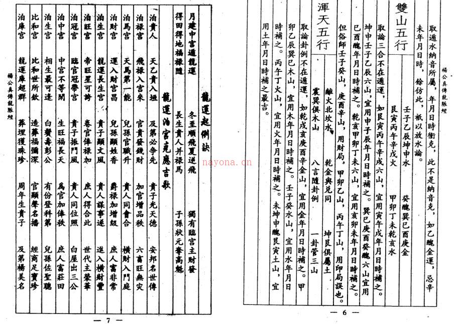 杨救贫 杨公真传龙脉经百度网盘资源