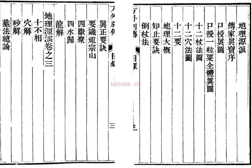 地理方外别传.珍藏本百度网盘资源