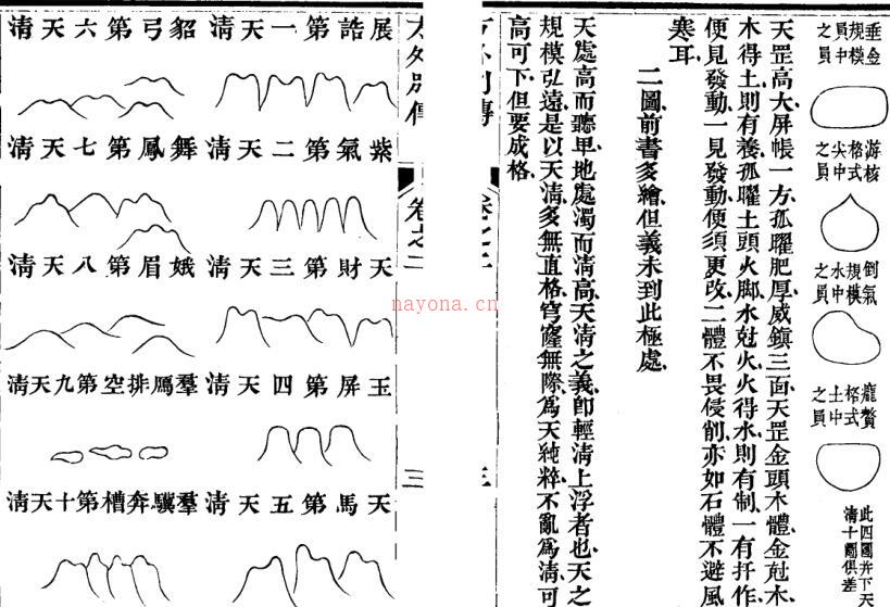 地理方外别传.珍藏本百度网盘资源