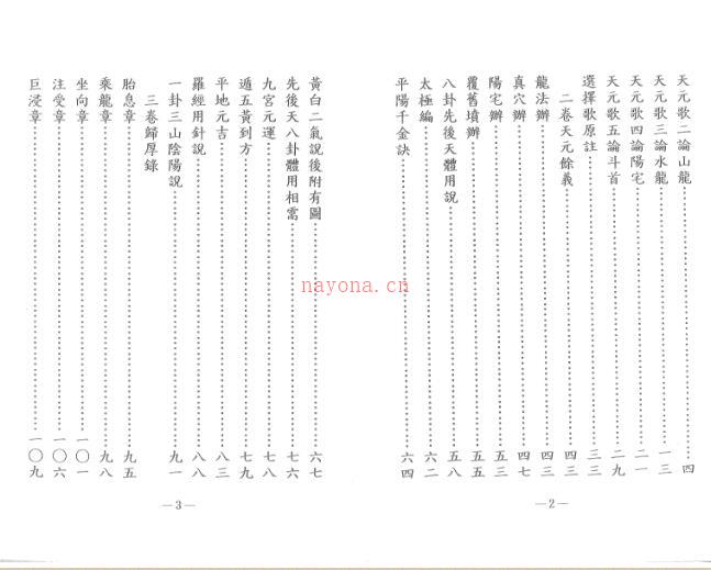 耿钲洲三元玄空秘笈系列三元地理百度网盘资源(耿钲洲评玄空大卦)