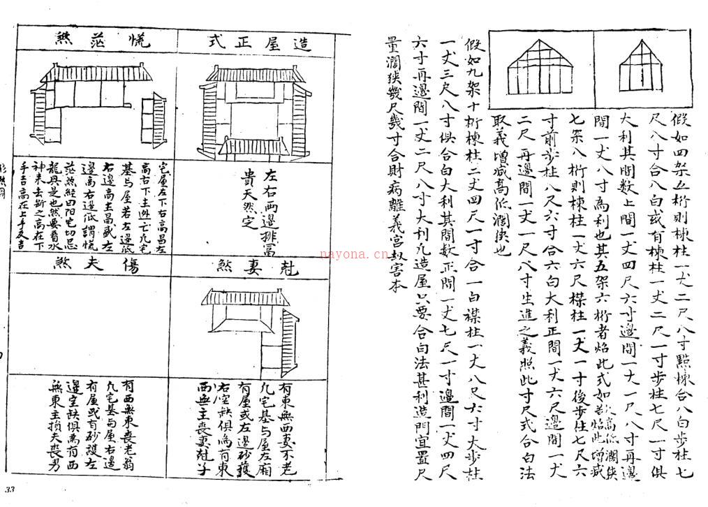 XZFS0194 吴师青手抄-阳宅形煞真传.pdf百度网盘资源