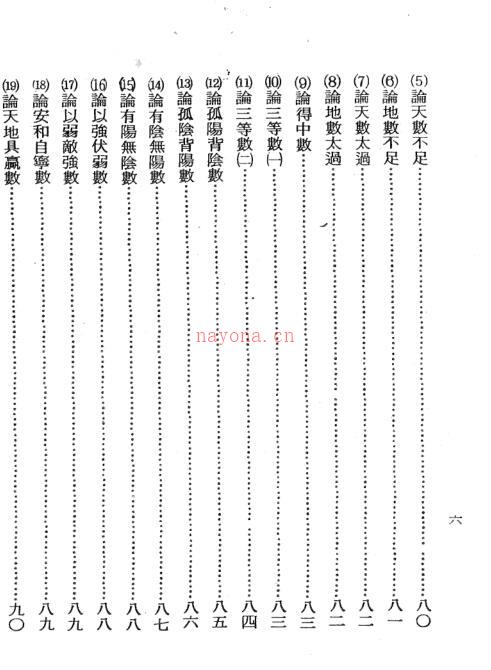 吴明修-易经推命学百度网盘资源(吴明修易经推命)