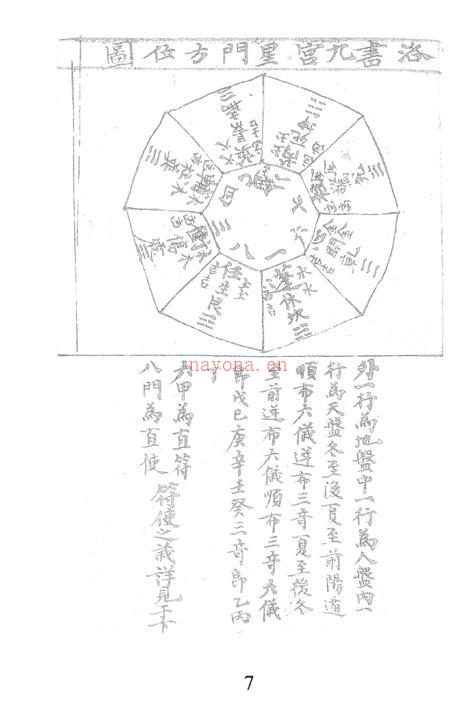 奇门阵用变化论.pdf百度网盘资源(奇门阵用变化论)