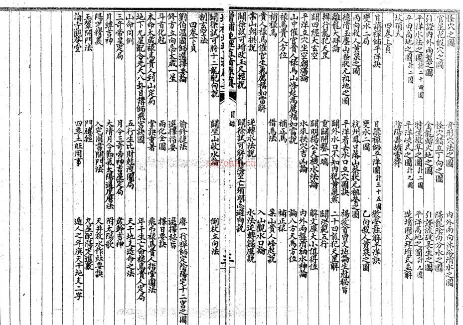 清 彻莹和尚(四明老僧)  《绘图地理直指原真》(三合派).pdf百度网盘资源