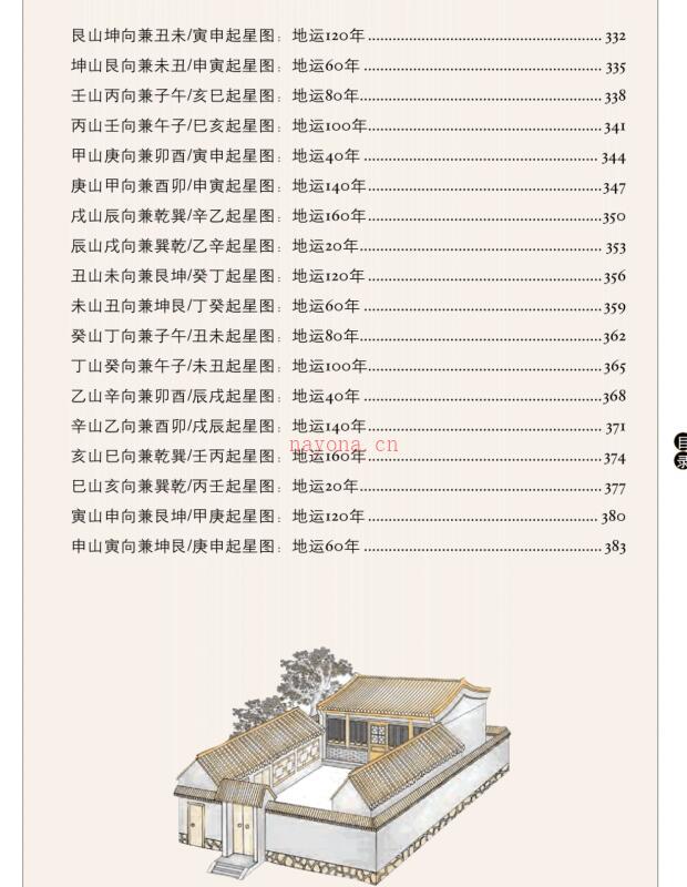 图解 沈氏玄空学 第2部 宅运吉凶断.pdf百度网盘资源