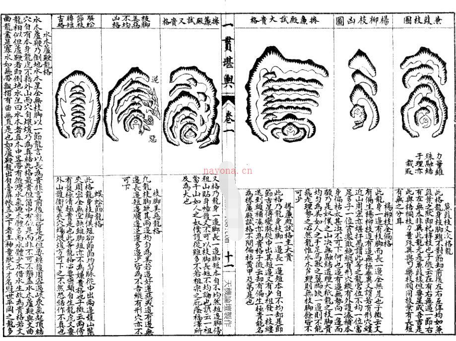 唐完庚–一贯堪舆-杨曾地理家传捷诀.pdf百度网盘资源(唐完庚简介)