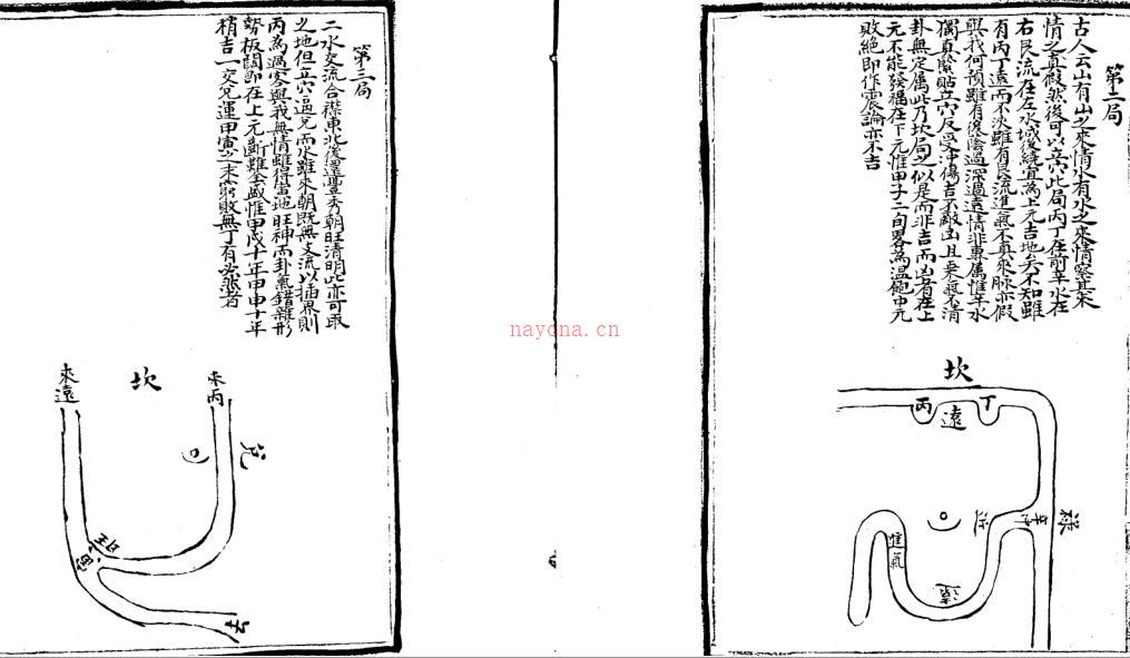 平阳地理玉函经 易经风水学祖传风水古籍百度网盘资源