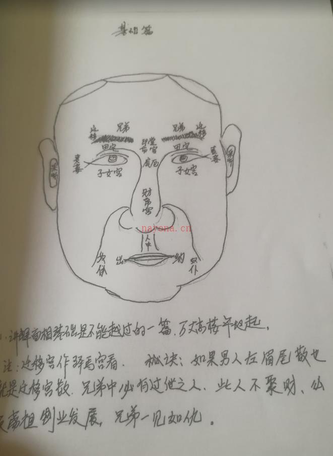 729民间相师定马桩看相绝技秘法手抄本PDF145页