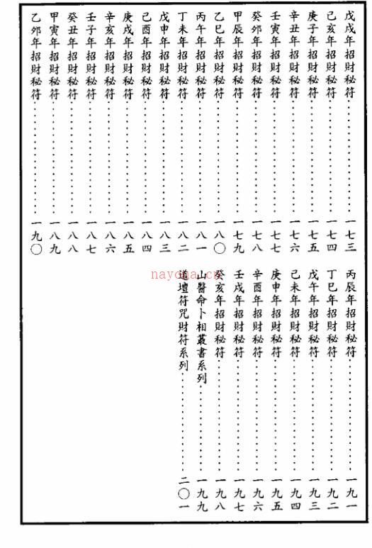 道家求财秘法pdf一册 225页 百度云下载 古籍网百度网盘资源(道家七日求财秘法)