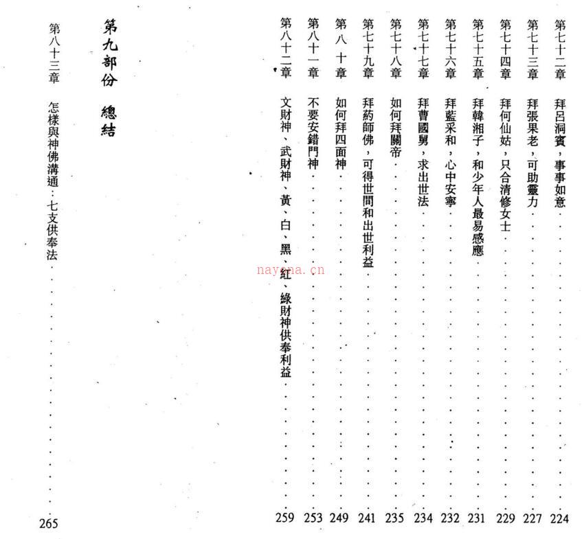 马君程-最怕乱安神位乱拜神.pdf 第六版 268页 百度云下载！百度网盘资源(最怕改错名马君程)