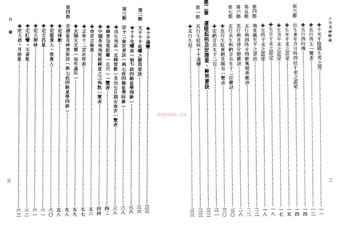 星云山人-政余参论八字用神精义.pdf百度网盘资源