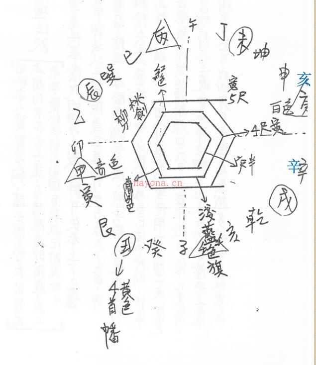 茅山六甲阴坛斗法科.pdf百度网盘资源(茅山六甲坛传法目录)