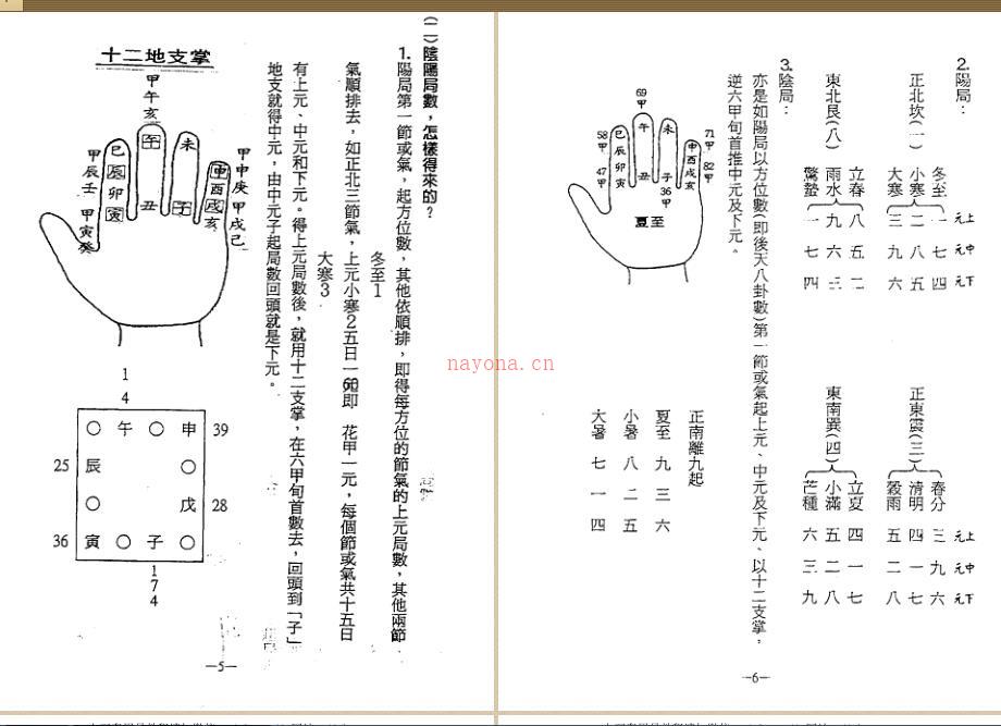 陈倍生-妙派奇门遁甲速成秘诀百度网盘资源(陈倍生妙派奇门遁甲)